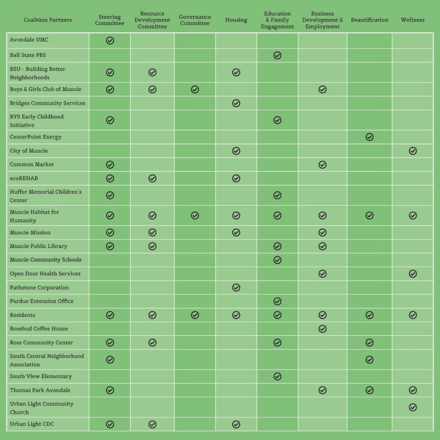 812-2021AnnualReport_partners700x700 812-2021AnnualReport_partners700x700